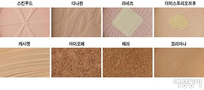 자외선 차단제ㆍ선 팩트ㆍ클렌징 오일 뷰티 실험실